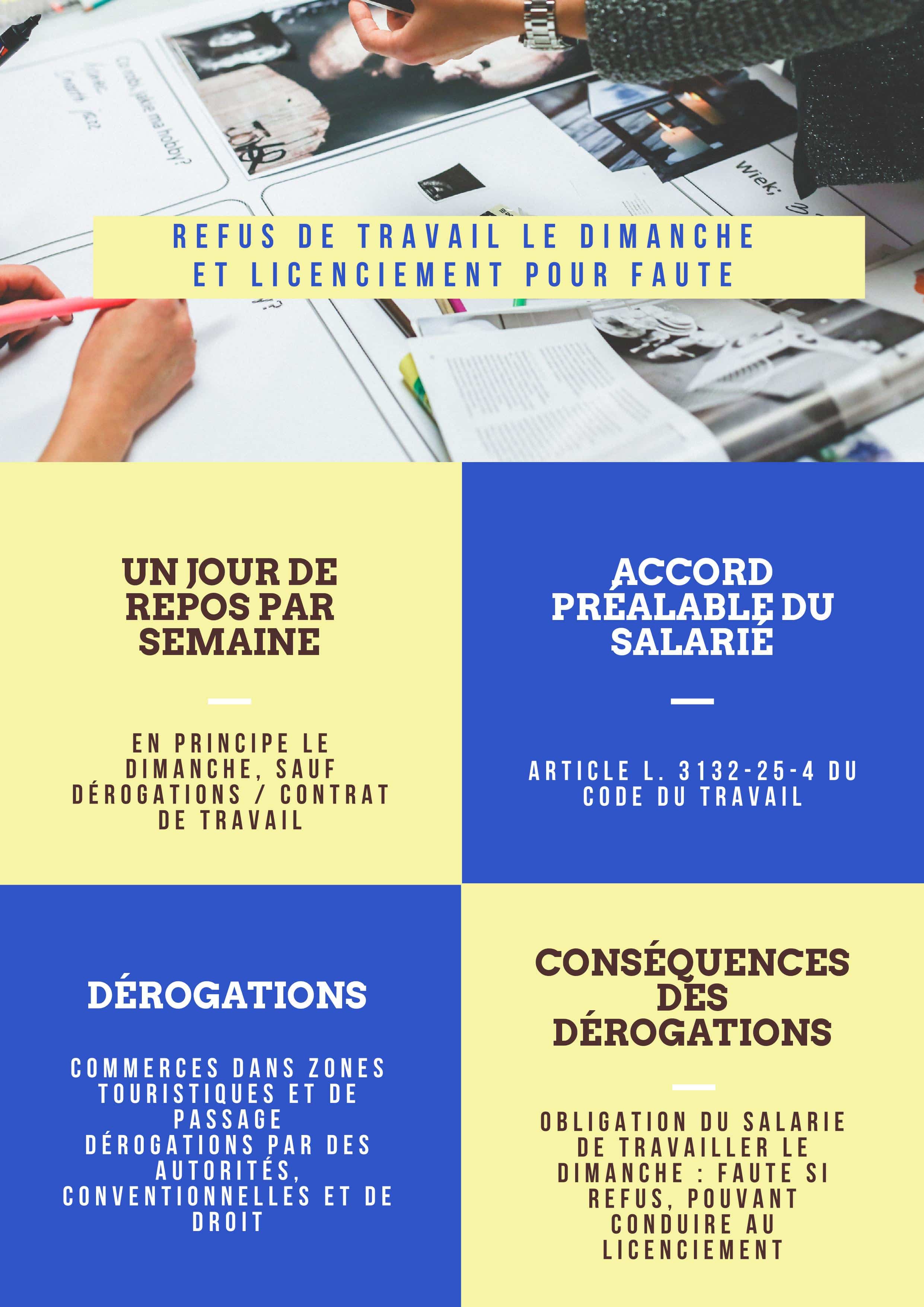 Refus de travail le dimanche et licenciement pour faute - AKE Avocats La Réunion